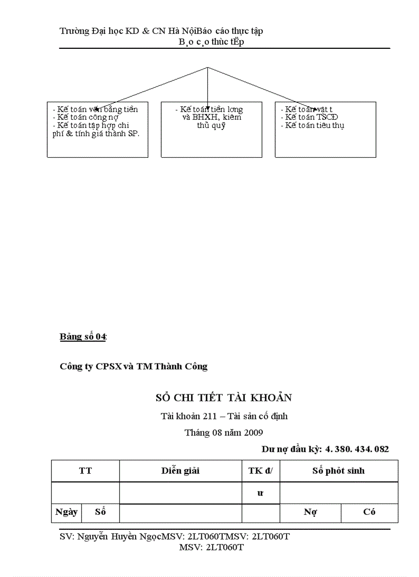 image for page Công tác kế toán tại công ty cpsx và tm thành công
