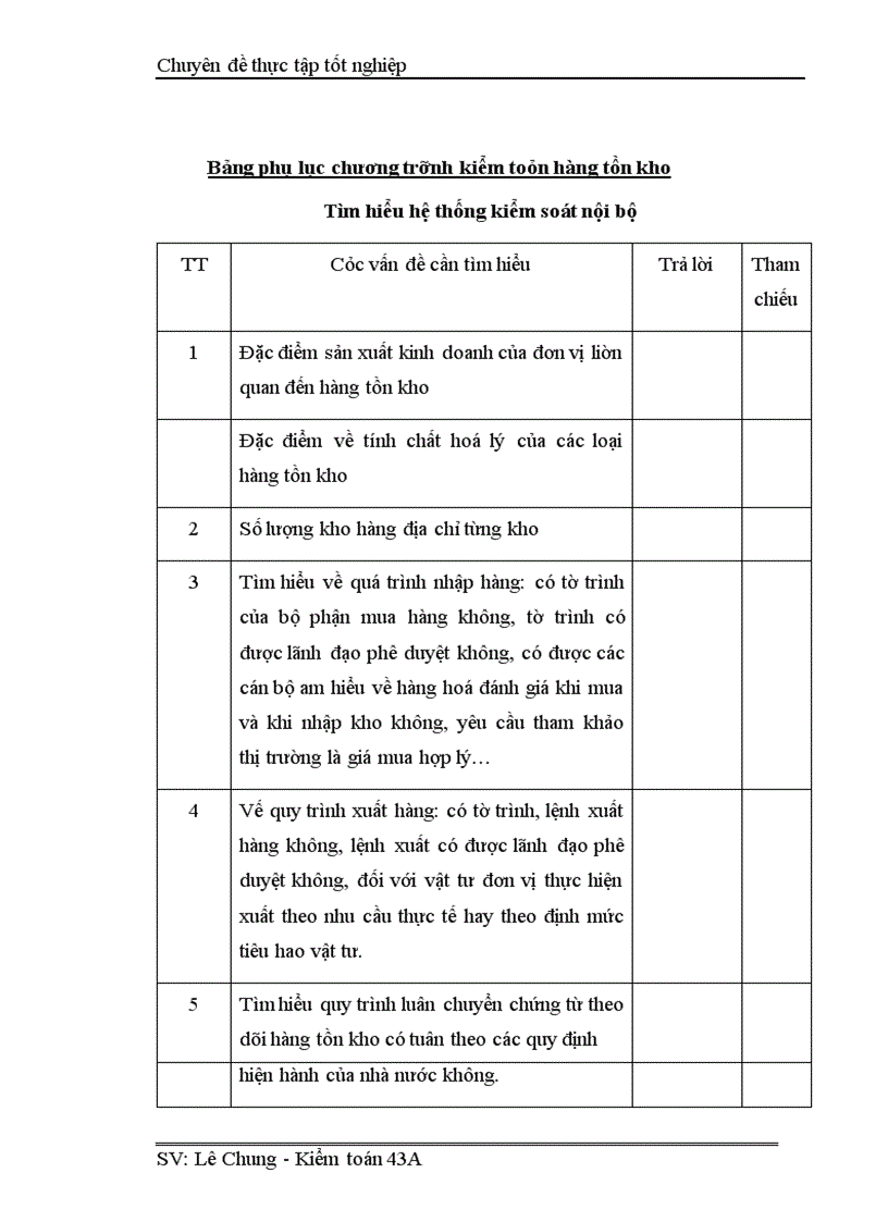 Thực trạng kiểm toán chu trình hàng tồn kho trong kiểm toán bctc do công ty atc thực hiện