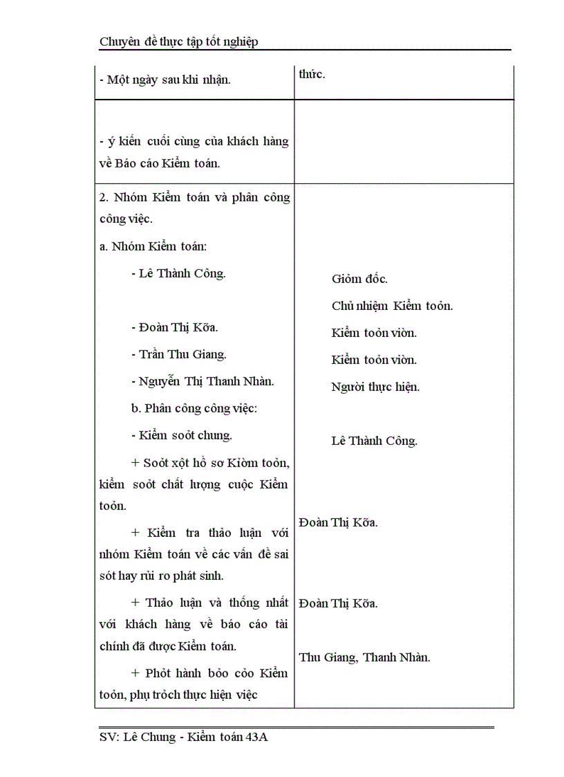 image for page Thực trạng kiểm toán chu trình hàng tồn kho trong kiểm toán bctc do công ty atc thực hiện