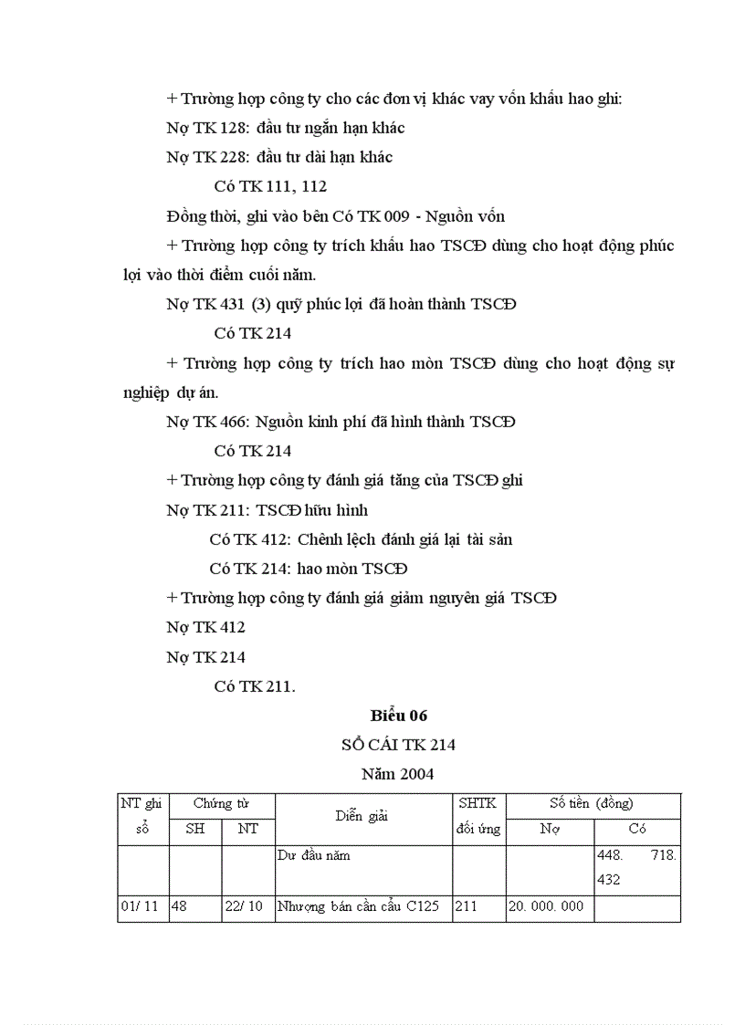 image for page Kế toán của công ty TNHH vận tải và xây dựng Phương Duy