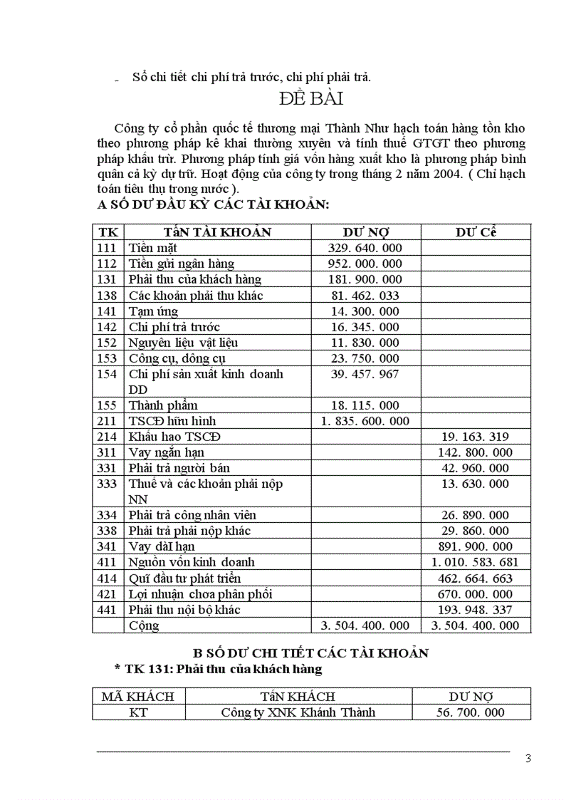 image for page Sản xuất kinh doanh và tổ chức bộ máy kế toán