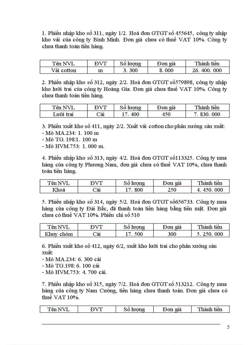 image for page Sản xuất kinh doanh và tổ chức bộ máy kế toán