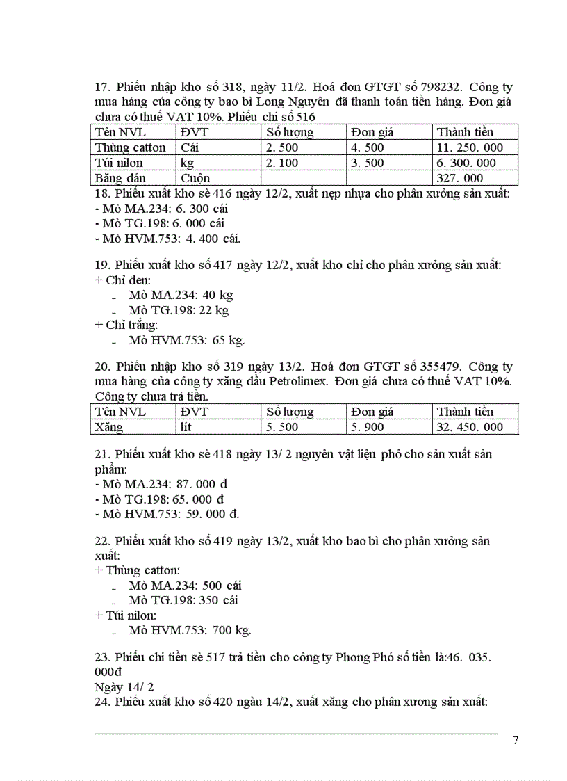 image for page Sản xuất kinh doanh và tổ chức bộ máy kế toán