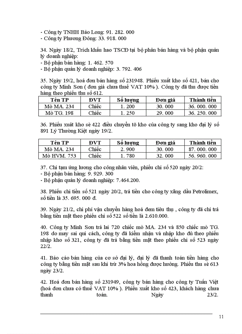 image for page Sản xuất kinh doanh và tổ chức bộ máy kế toán