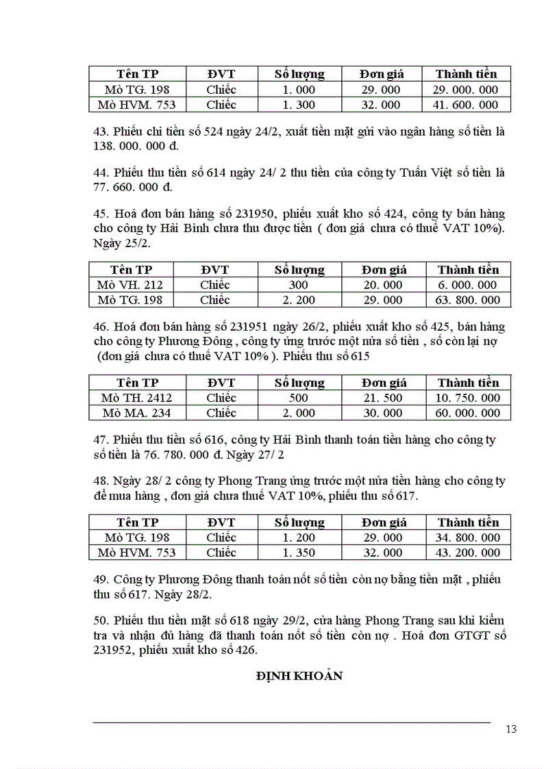 image for page Sản xuất kinh doanh và tổ chức bộ máy kế toán