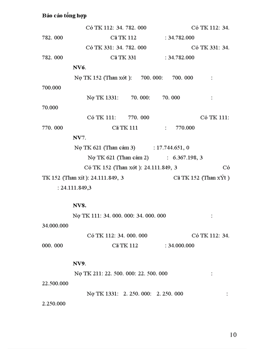 image for page Tập hợp chi phí sản xuất kinh doanh