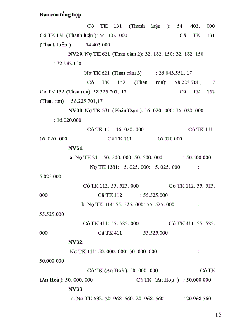 image for page Tập hợp chi phí sản xuất kinh doanh