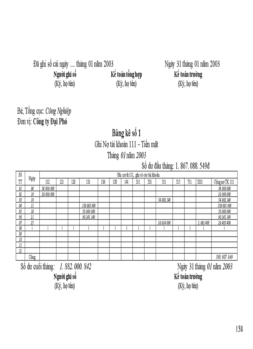 image for page Tập hợp chi phí sản xuất kinh doanh