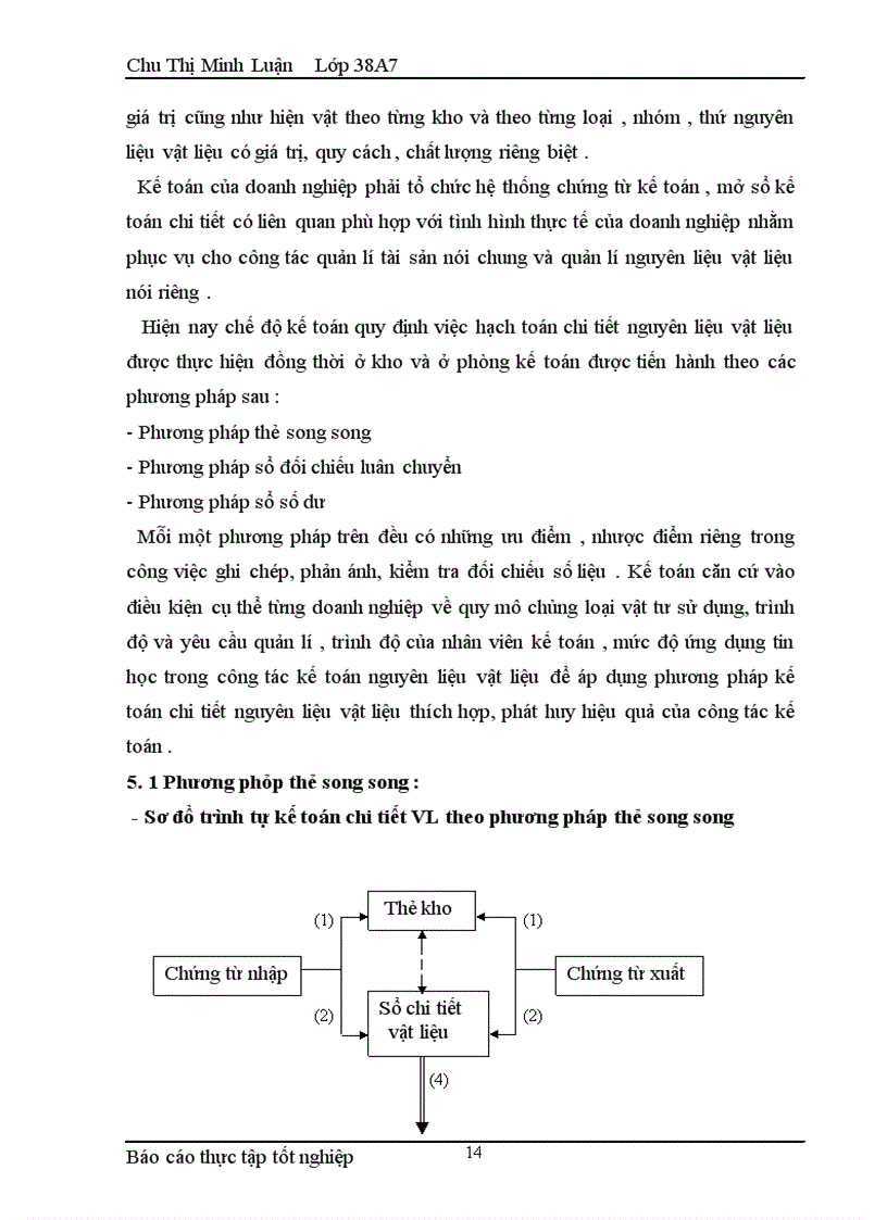 image for page Kế toán Nguyên liệu vật liệu Sinh viên