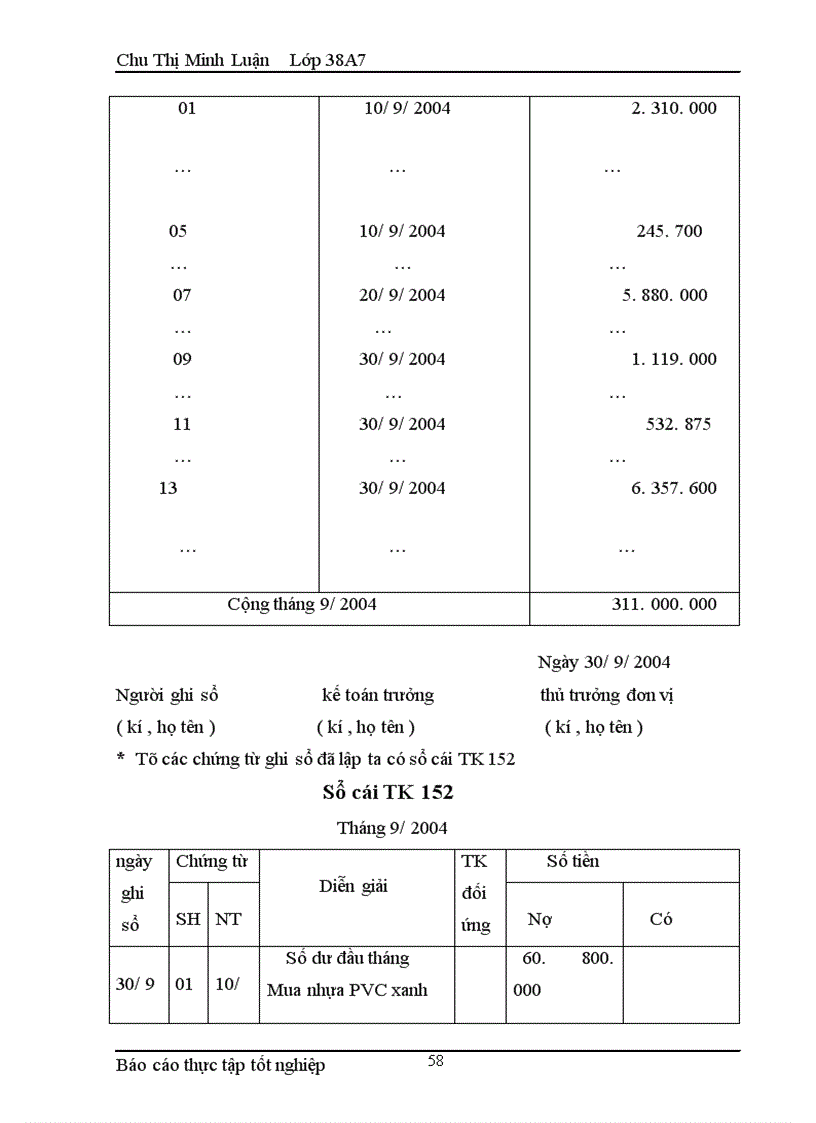 image for page Kế toán Nguyên liệu vật liệu Sinh viên