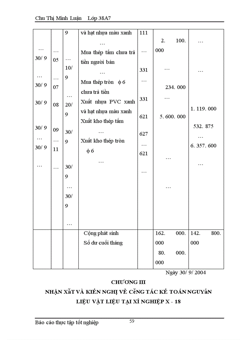 image for page Kế toán Nguyên liệu vật liệu Sinh viên