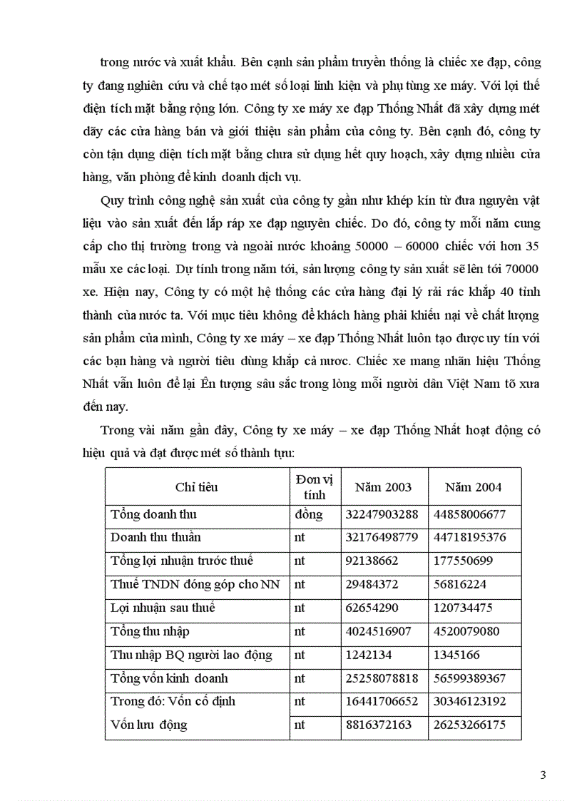 image for page Công ty xe máy - xe đạp thống nhất