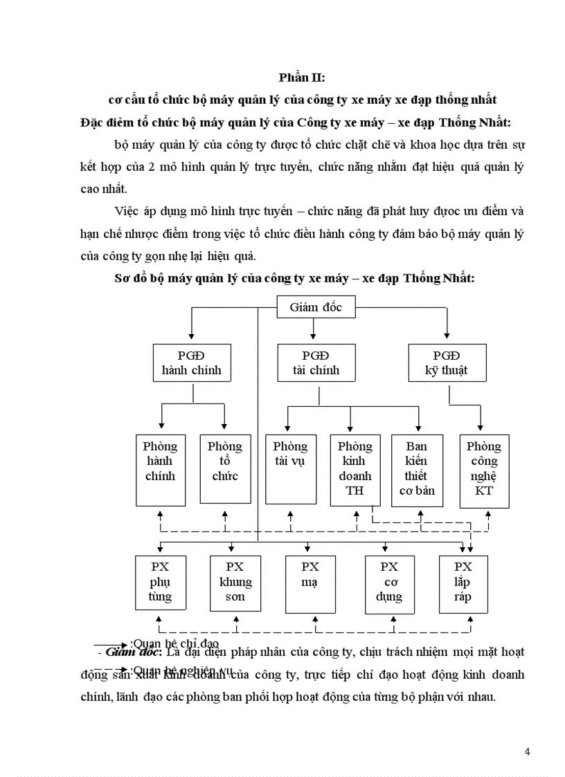 image for page Công ty xe máy - xe đạp thống nhất
