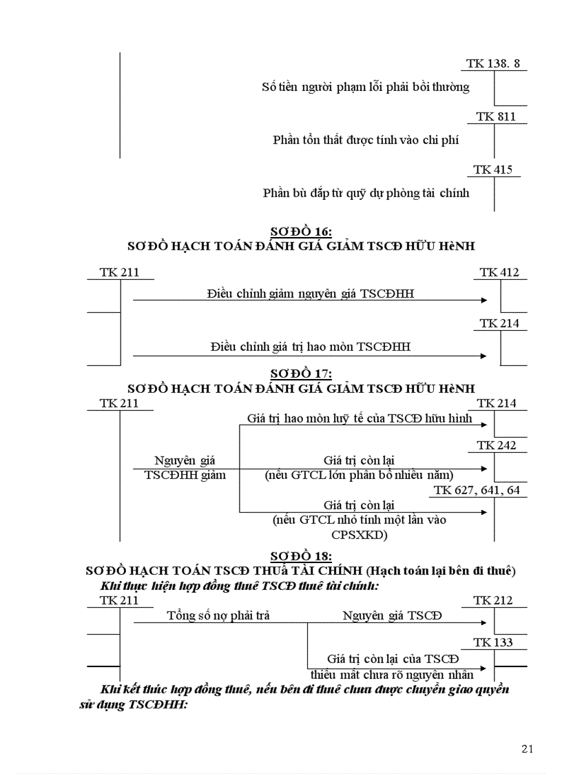 image for page Công ty xe máy - xe đạp thống nhất