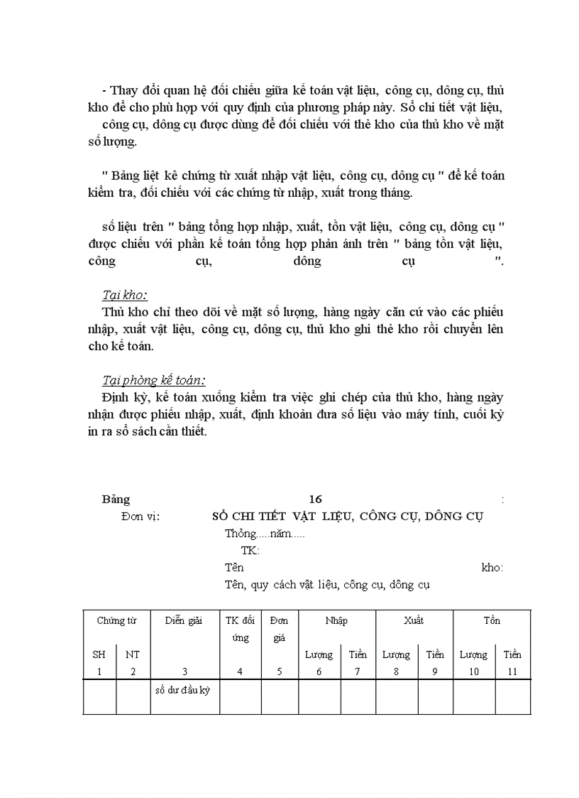image for page Việc hạch toán chi tiết đối với vật liệu