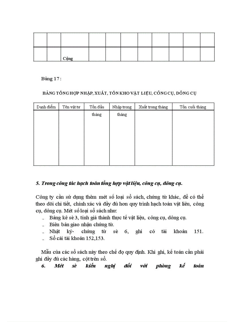 image for page Việc hạch toán chi tiết đối với vật liệu