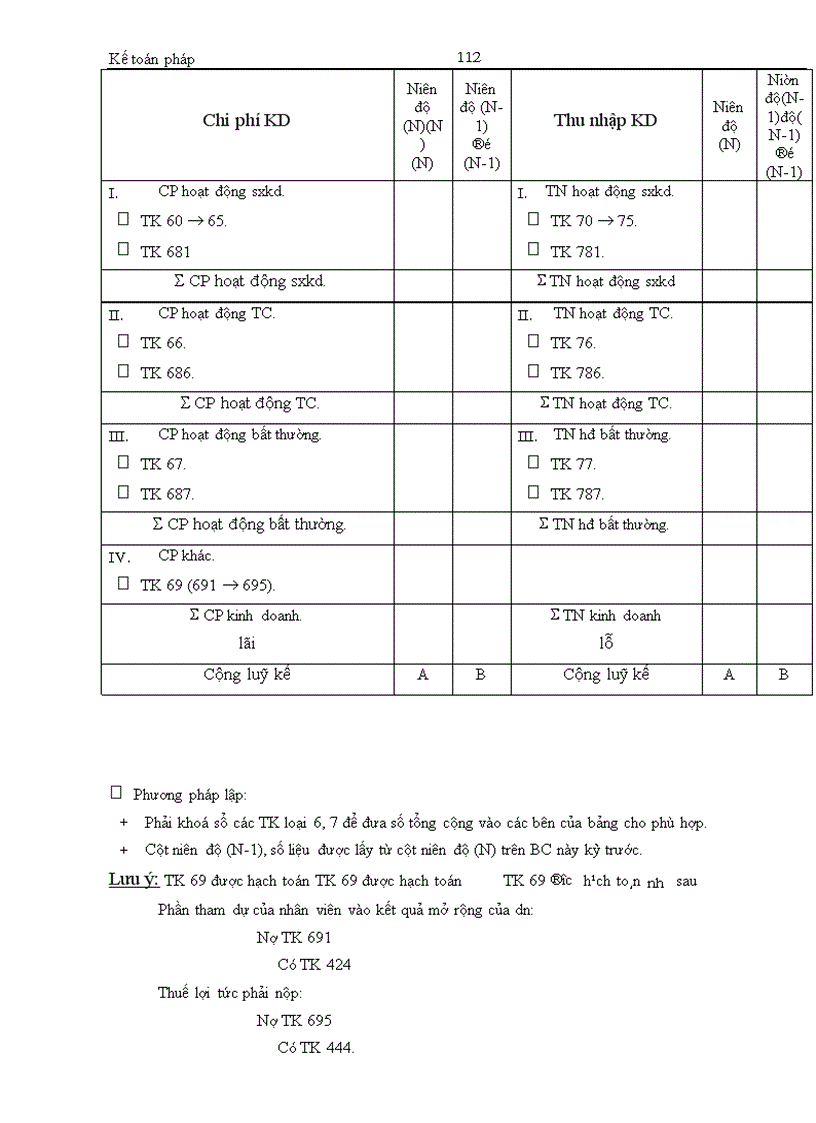 image for page Hệ thống kế toán pháp