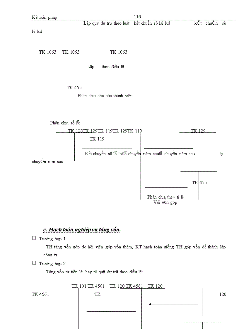 image for page Hệ thống kế toán pháp