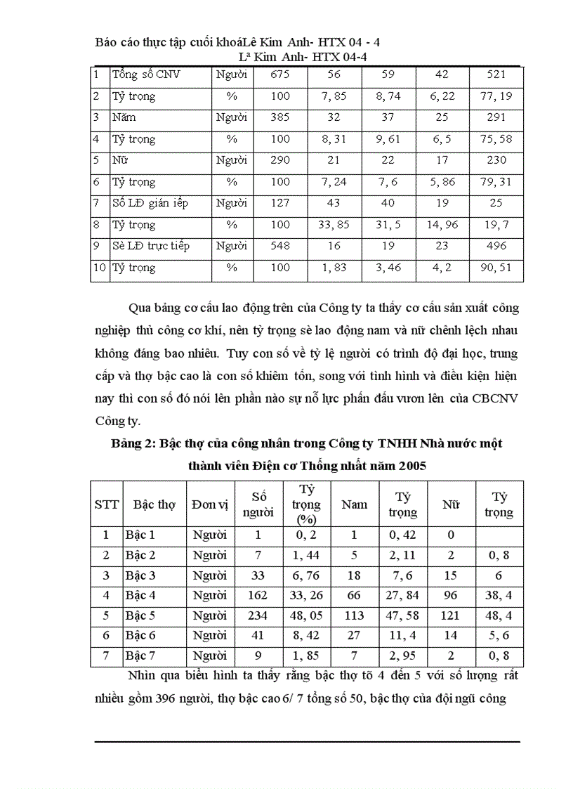 image for page Công tác hạch toán kế toán