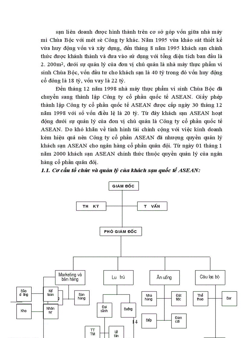 image for page Hệ thống chiến lược Marketing mix trong khách sạn - du lịch