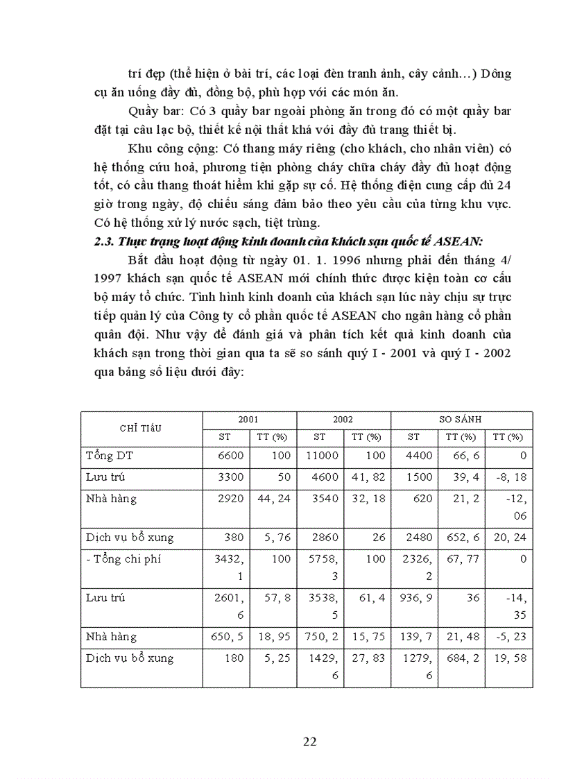 image for page Hệ thống chiến lược Marketing mix trong khách sạn - du lịch