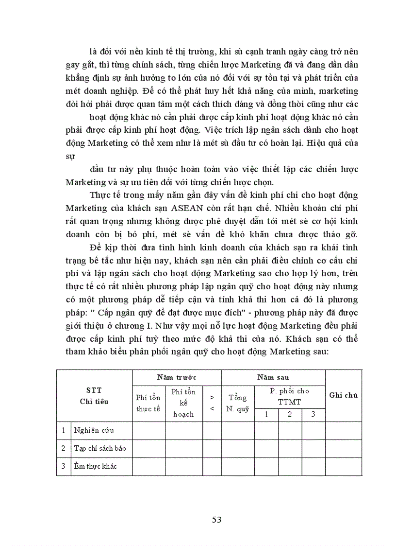 image for page Hệ thống chiến lược Marketing mix trong khách sạn - du lịch