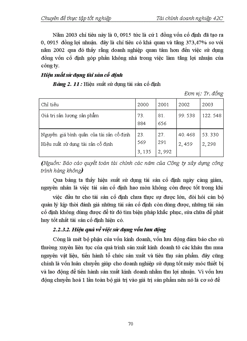 image for page Tài chính doanh nghiệp công ty ACC