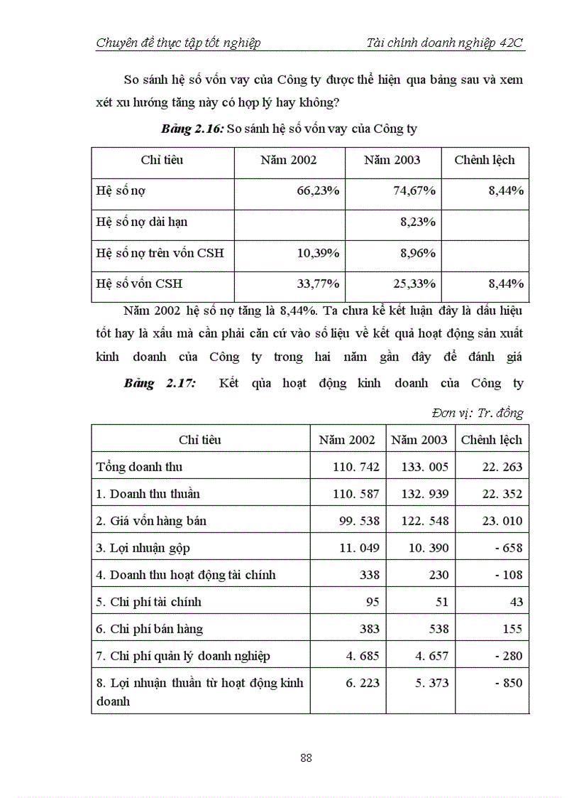 image for page Tài chính doanh nghiệp công ty ACC