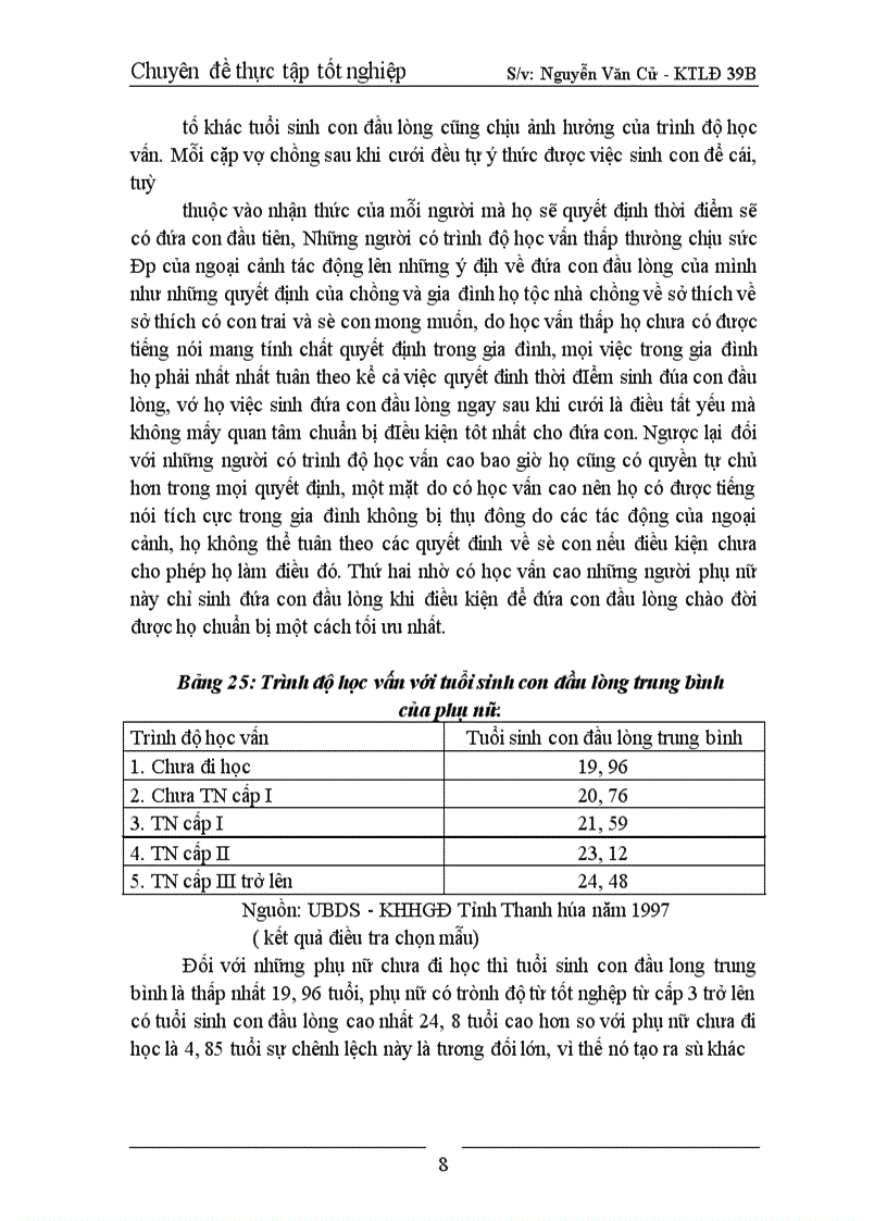 image for page Sự ảnh hưởng của trình độ học vấn đến mức sinh ở tỉnh Thanh Hoá.