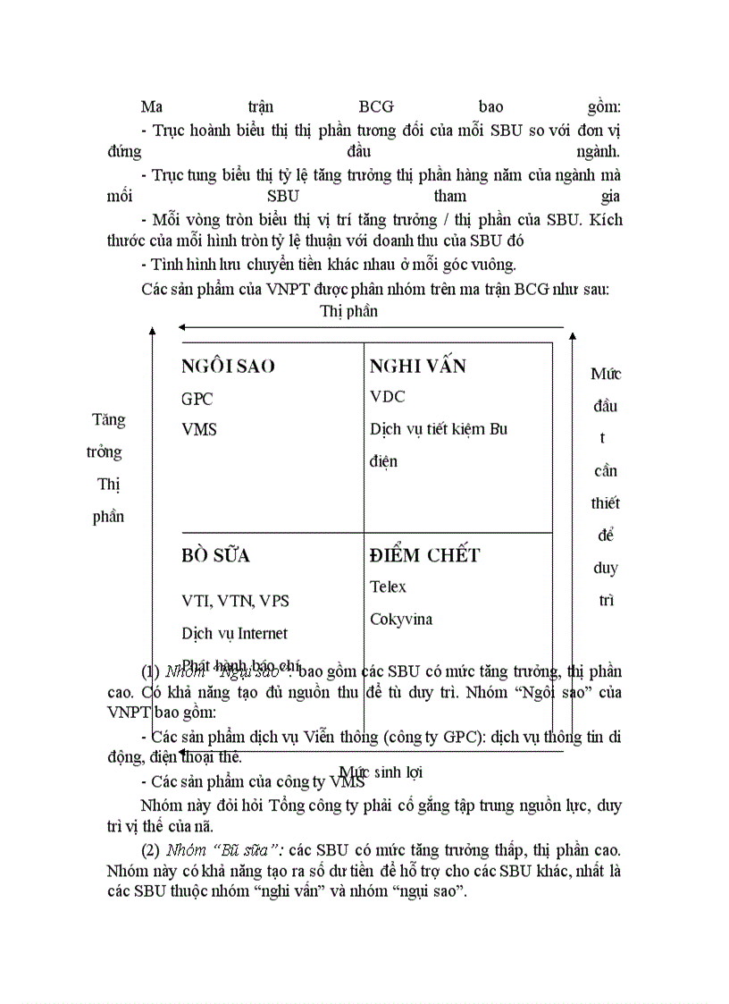 image for page Một số giải pháp hoàn thiện công tác quản lý chiến lược của Tổng công ty Bưu chính viễn thông Việt Nam
