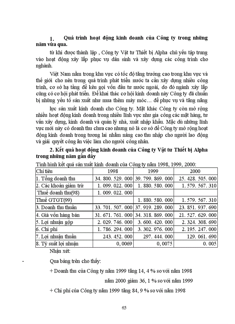 image for page Thực trạng kinh doanh và hoạt động hoạch định chiến lược kinh doanh tại Công ty Vật tư Thiết bị Alpha