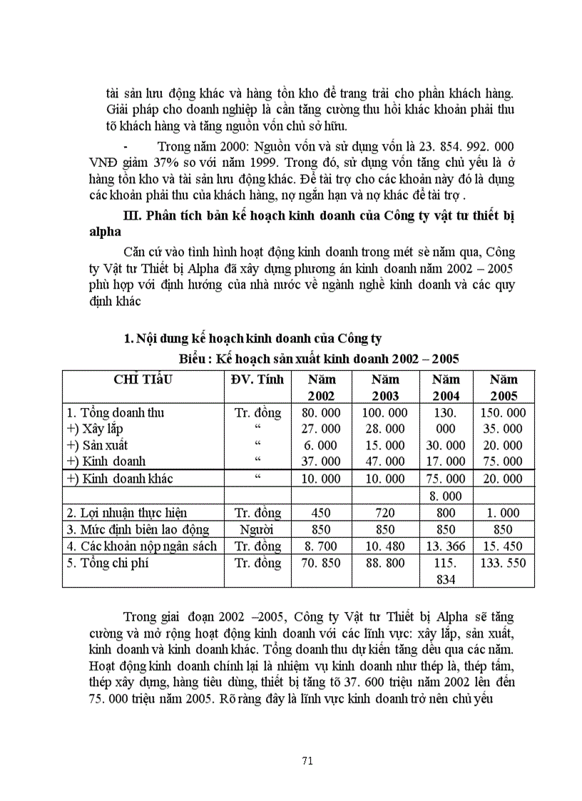 image for page Thực trạng kinh doanh và hoạt động hoạch định chiến lược kinh doanh tại Công ty Vật tư Thiết bị Alpha