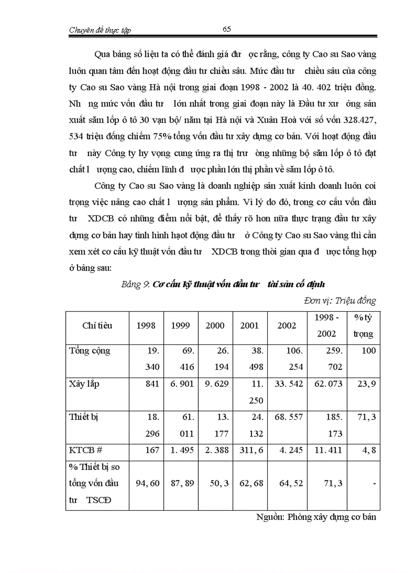 image for page Vấn đề cạnh tranh trong một không gian hẹp chủ nghĩa tư bản lúc này cạnh tranh được xem là sự lấn át, chèn