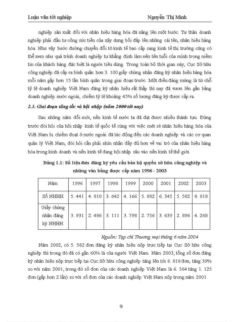 image for page Một số giải pháp xây dựng và phát triển thương hiệu cho Công ty Cổ phần Hương Se