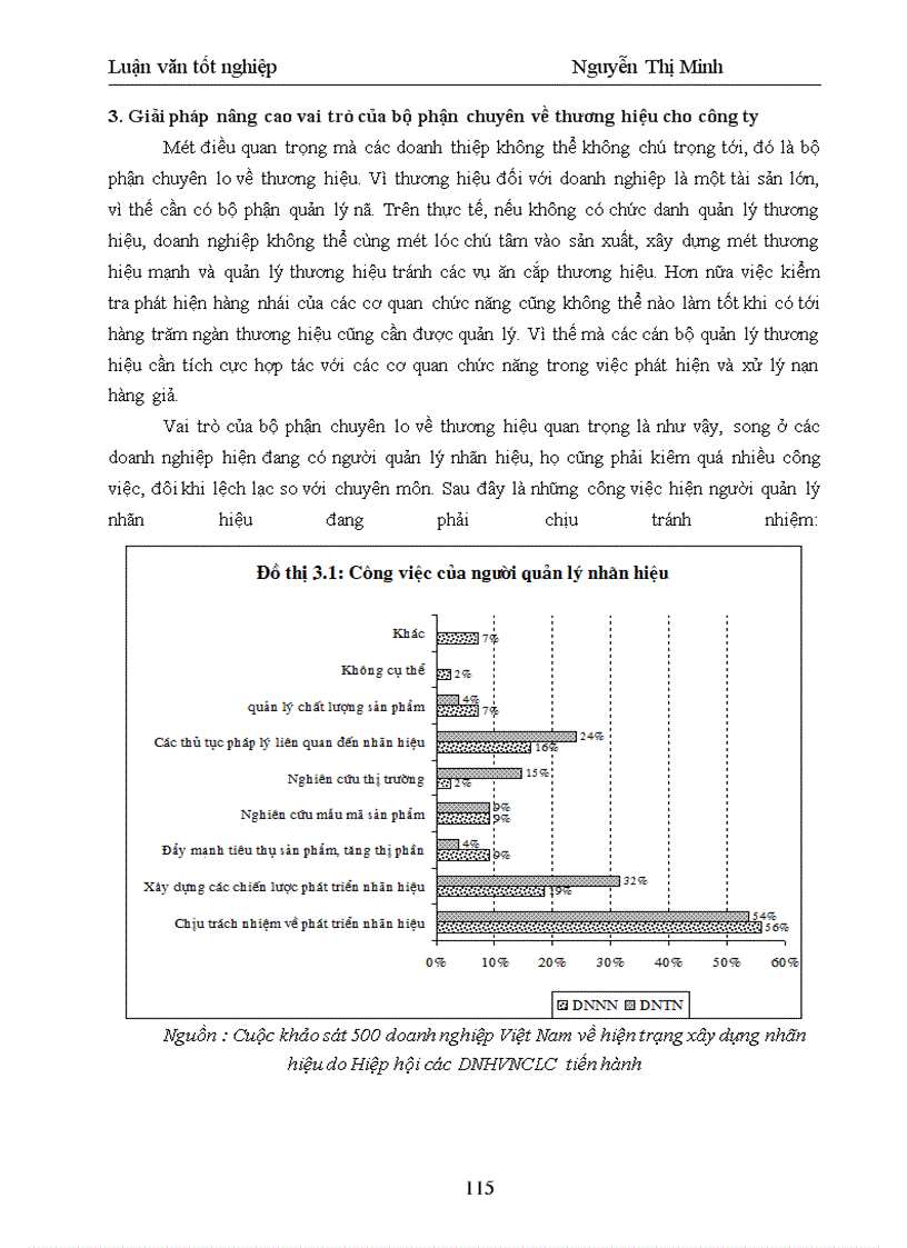 image for page Một số giải pháp xây dựng và phát triển thương hiệu cho Công ty Cổ phần Hương Se