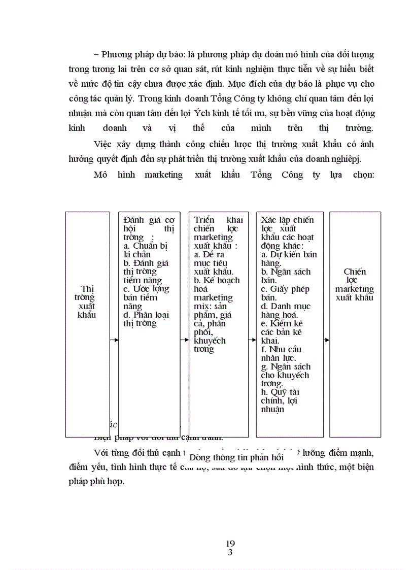 image for page Một số giải pháp nhằn mở rộng thị trường xuất khẩu và thúc đẩy hoạt động xuất khẩu của Tổng công ty Rau quả Việt Na