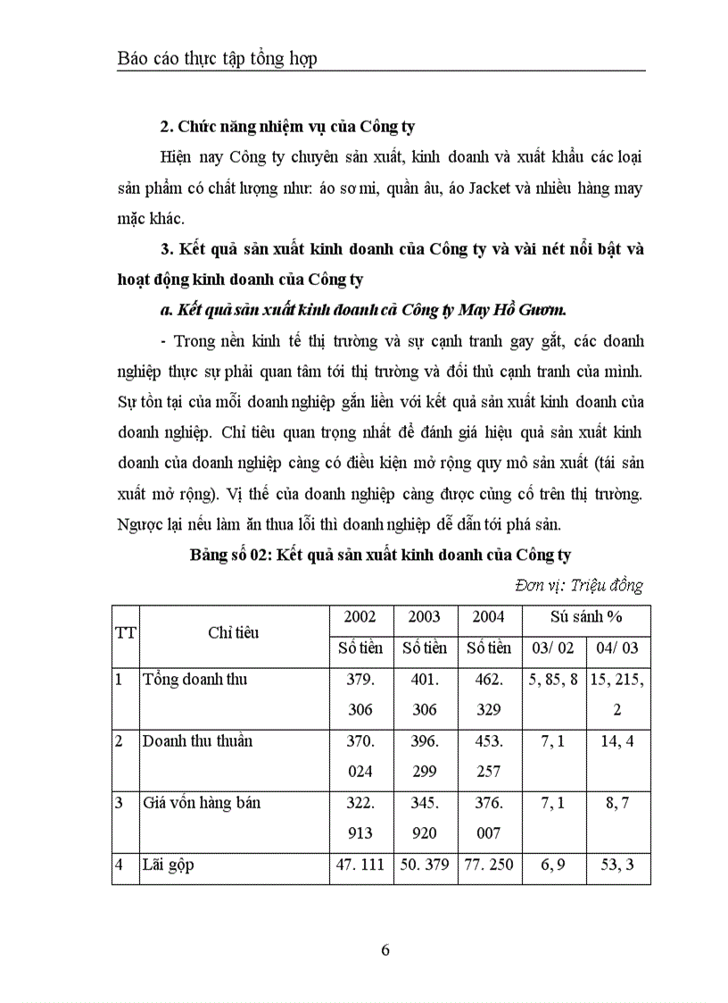 image for page Sản xuất kinh doanh của Công ty