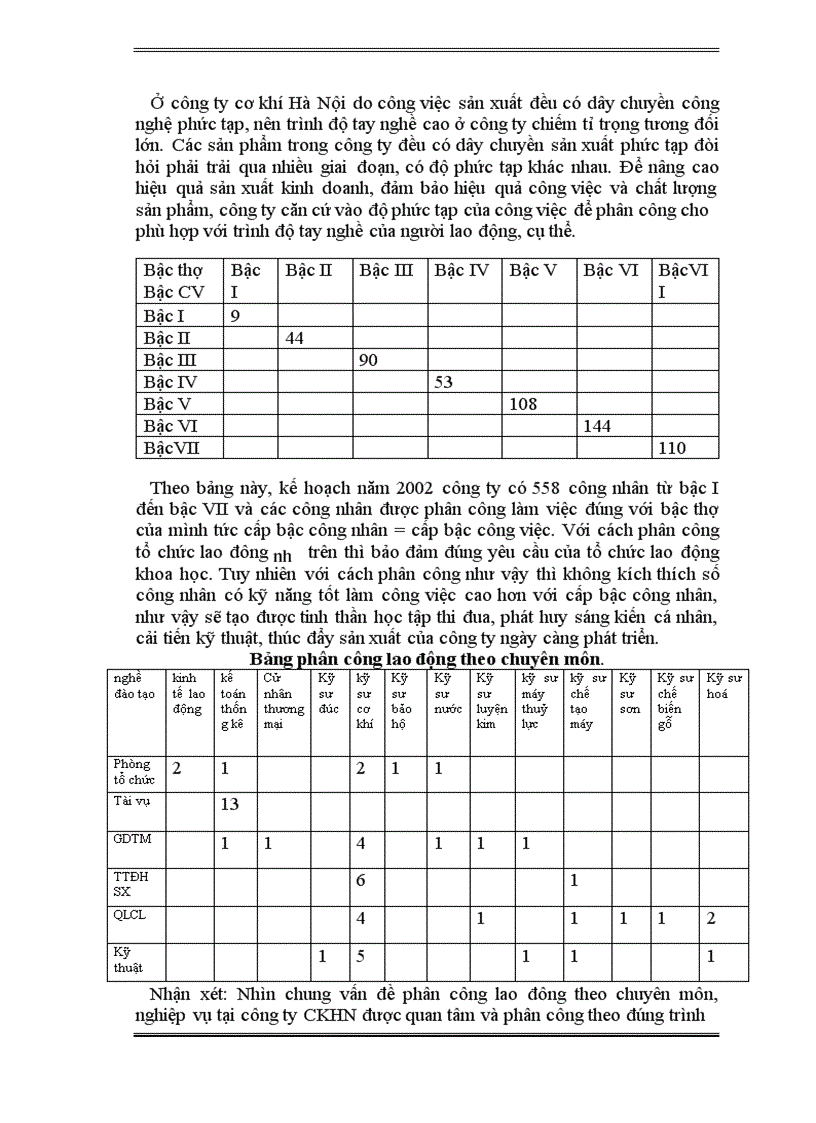 image for page Phát triển một nền kinh tế nhiều thành phần