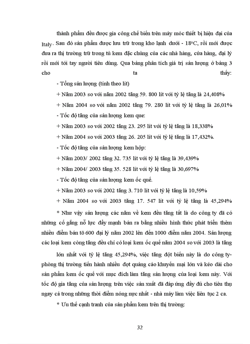 image for page Hoạt động kinh doanh công ty Thủy Tạ