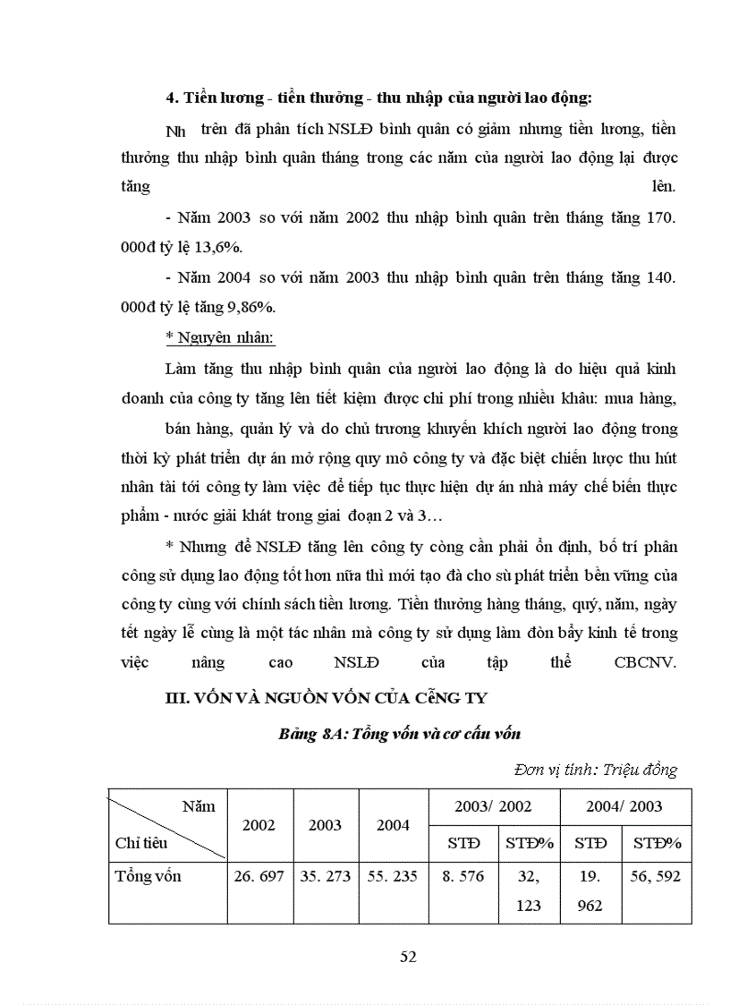 image for page Hoạt động kinh doanh công ty Thủy Tạ