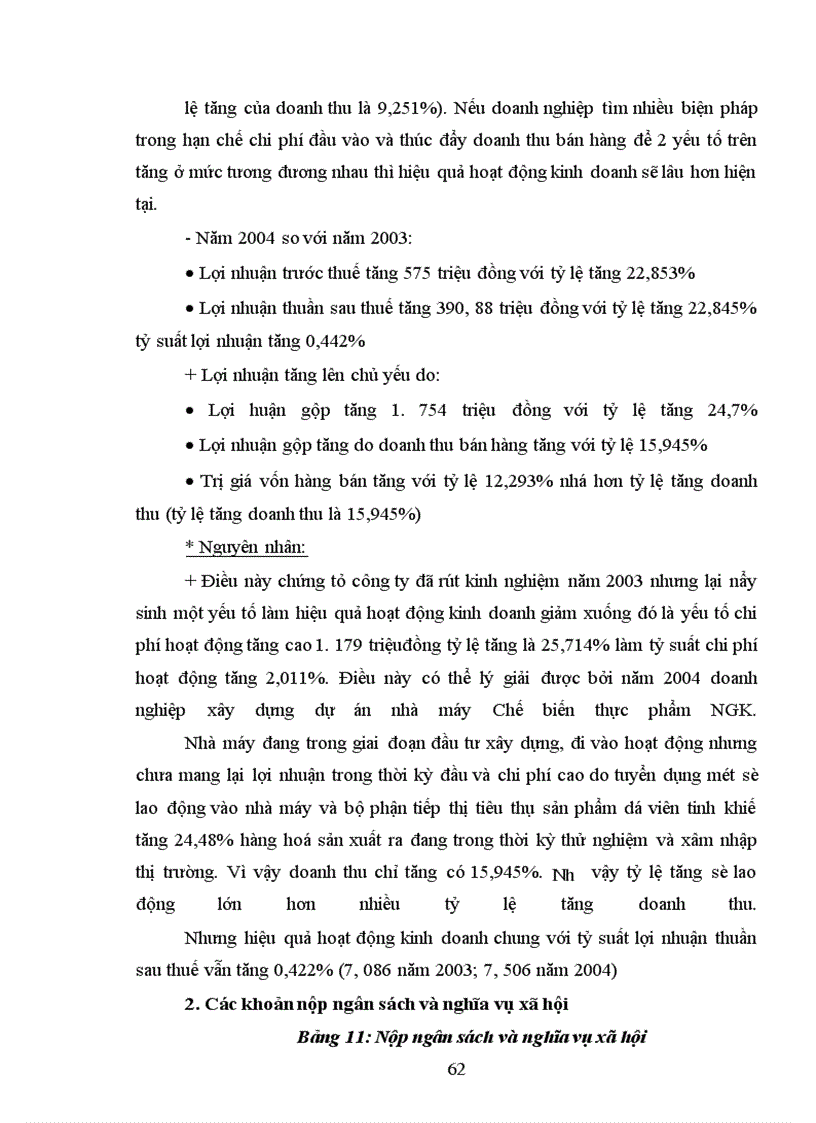 image for page Hoạt động kinh doanh công ty Thủy Tạ