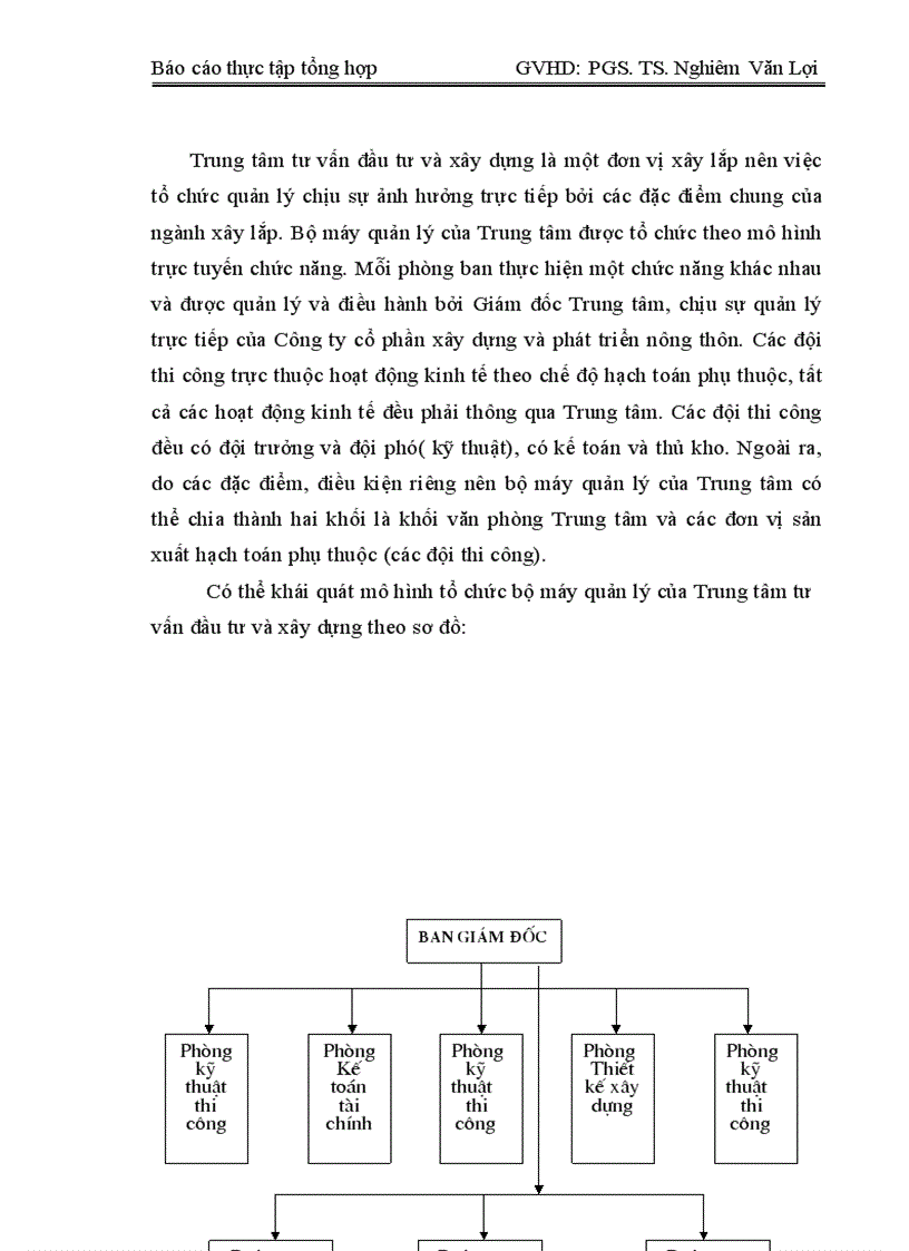 image for page Kế toán của Trung tâm tư vấn đầu tư và xây dựng
