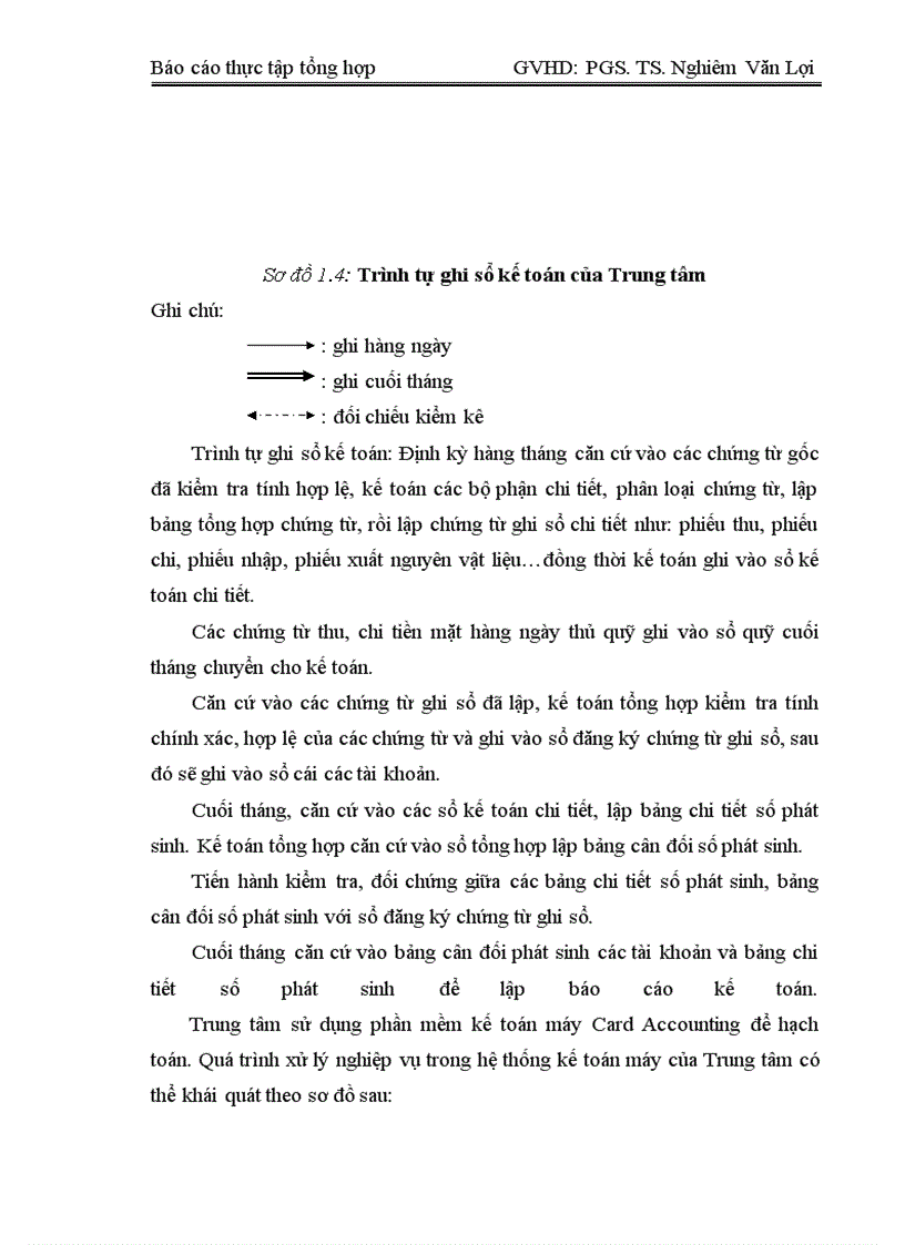 image for page Kế toán của Trung tâm tư vấn đầu tư và xây dựng