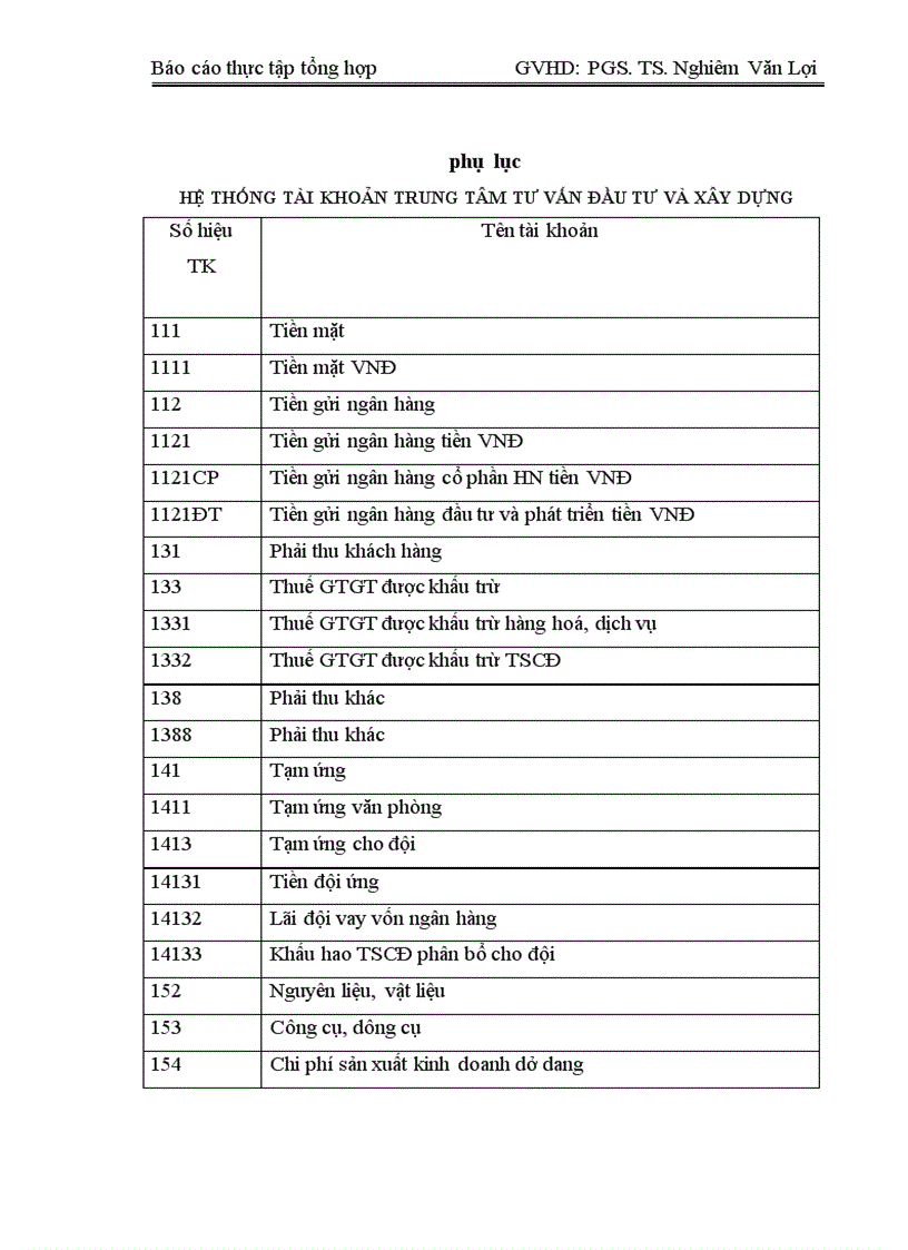 image for page Kế toán của Trung tâm tư vấn đầu tư và xây dựng