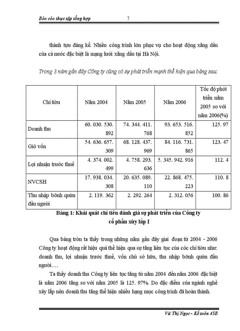 image for page Hoạt động sản xuất kinh doanh và quản lý tại công ty cổ phần xây lắp i - petrolimex