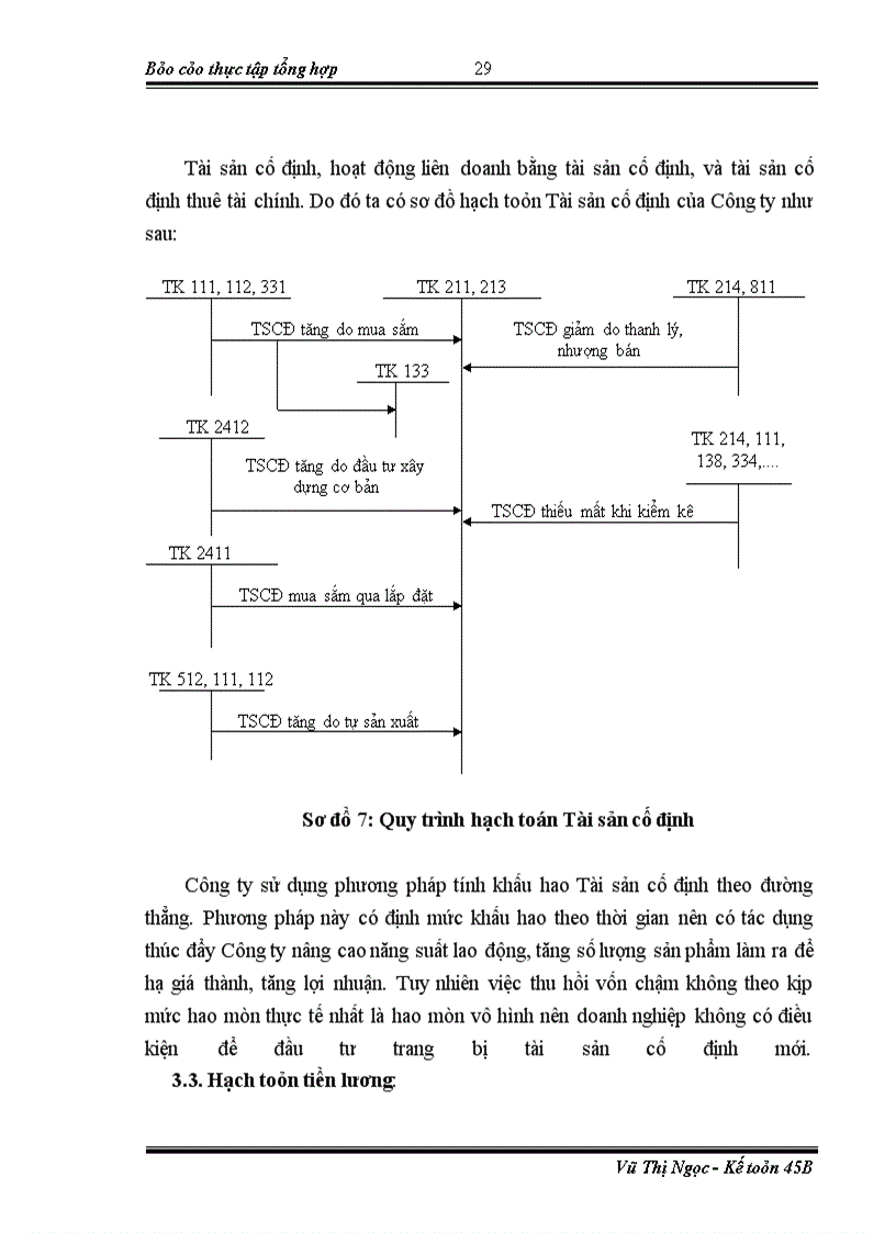 image for page Hoạt động sản xuất kinh doanh và quản lý tại công ty cổ phần xây lắp i - petrolimex