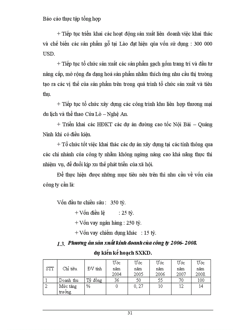 image for page Thực trạng hoạt động sản xuất kinh doanh nói chung và hoạt động đầu tư