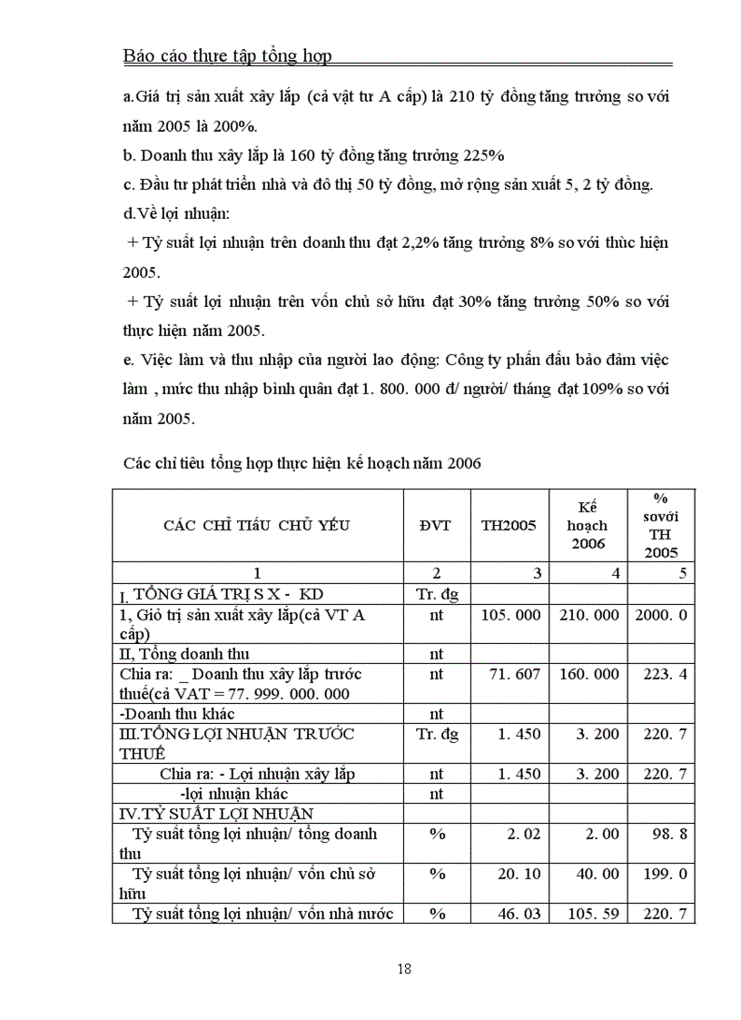 image for page Thực tập tổng hợp tại Công ty cổ phần Xây dựng số 21