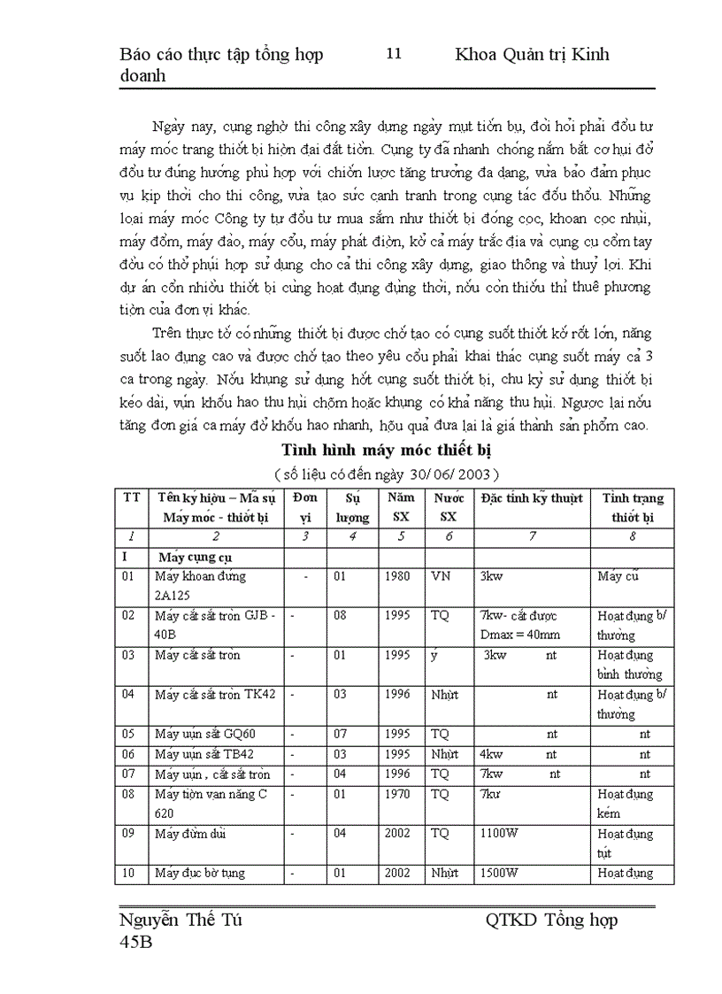 image for page Thực tập tổng hợp Khoa Quản trị Kinh doanh