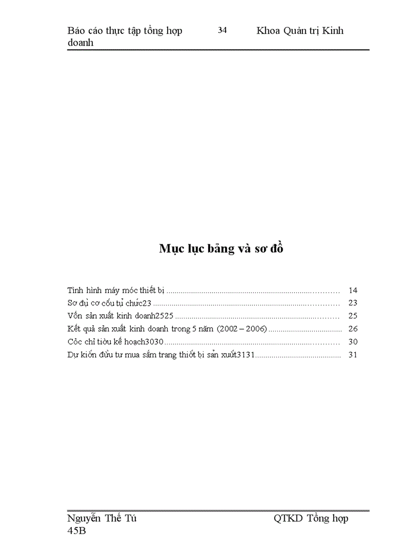 image for page Thực tập tổng hợp Khoa Quản trị Kinh doanh